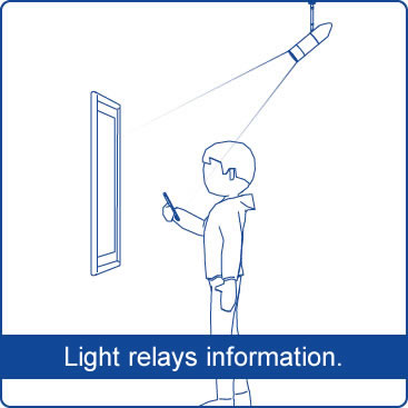 Light relays information.